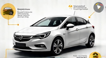 Die 6 häufigsten Fehler beim Kauf eines Opel Astra