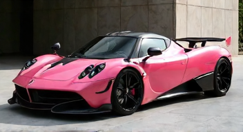 Perspektiven zu Luxus-Sportwagen und Innovation